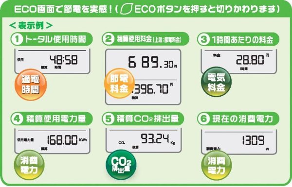 リーベックス(Revex) コンセント タイマー デジタル 節電 省エネ対策 消費電力 電気料金 一目で確認可能  ET55D - 画像 (7)