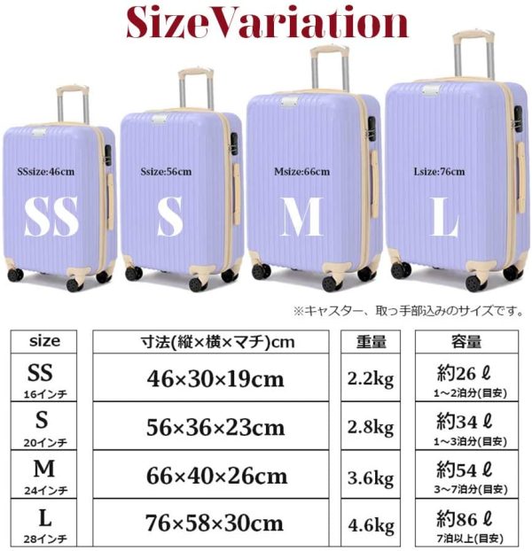 Rikopin(リコピン) スーツケース 機内持ち込み 大型 キャリーケース キャリーバッグ ダイヤルロック式 超軽量 かわいい ファスナータイプ【Sサイズ/アッシュゴールド】 - 画像 (9)