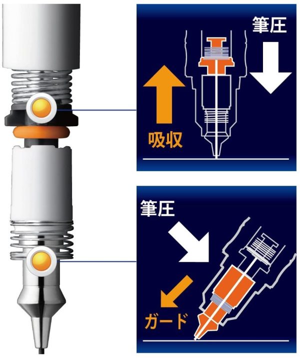 ゼブラ シャープペン デルガード 0.5 ピンク P-MA85-P - 画像 (3)