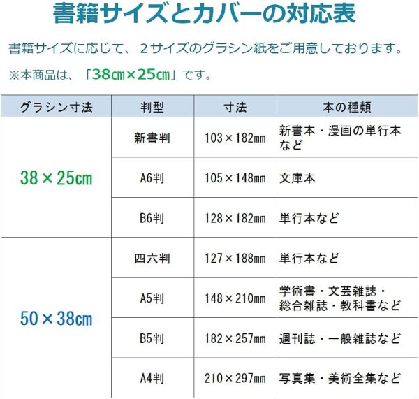 ペーパーエントランス グラシン紙 薄葉紙 38cm×25cm 100枚 包装紙 ラッピング 本 ブックカバー 工作 55065 - 画像 (6)