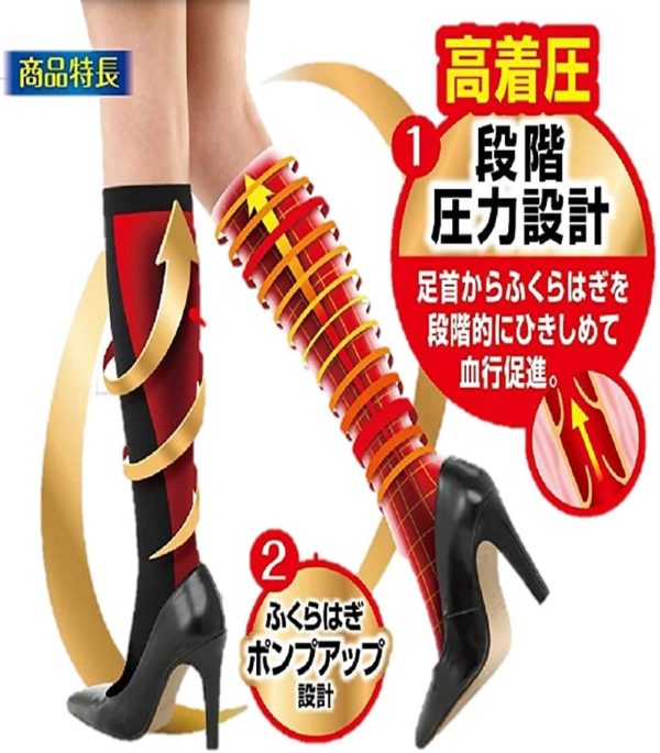 スリムウォーク メディカルリンパ おでかけ用 ハイソックス ブラック M-Lサイズ(SLIM WALK,medical lymph sockst,ML) 着圧 ソックス - 画像 (2)