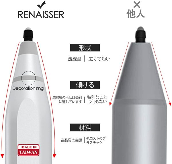 RENAISSER Surface用タッチペン 台湾製 Surfaceと完全に一致 磁気吸着機能 surface penと同じ初のD形デザイン 高速充電 4096圧力感度 ストリームラインのアルミ製本体 Raphael 520 - 画像 (7)