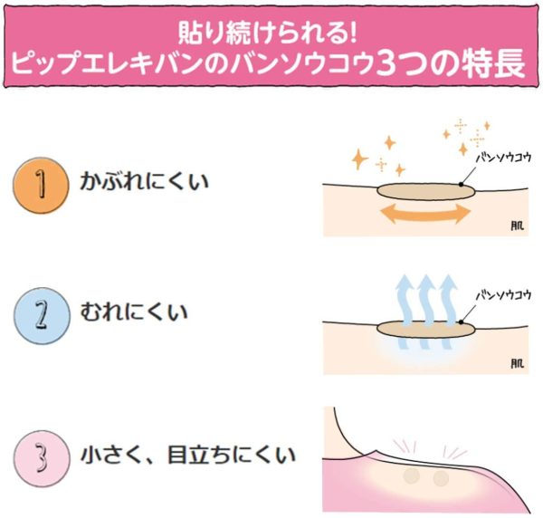 ピップエレキバン ピップ エレキバン 130 12粒入 磁気治療器 肩コリ 首 腰 肩甲骨 ベージュ