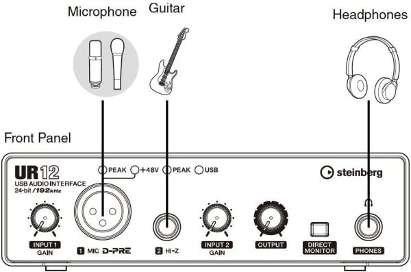 Steinberg スタインバーグ USB2.0 24bit/192kHz オーディオインターフェース UR12 - 画像 (9)