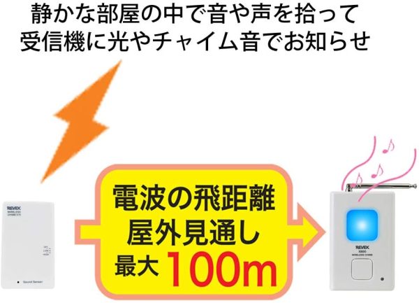 リーベックス(Revex) ワイヤレス チャイム Xシリーズ 送受信機セット 呼び出しチャイム セット 音 センサー X870 - 画像 (8)