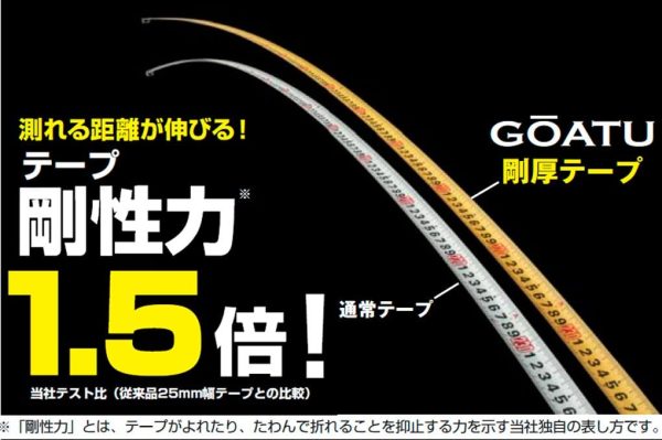 タジマ(Tajima) コンベックス 剛厚テープ5m×25mm 剛厚Gロック25 GAGL2550