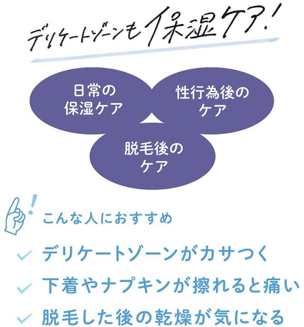 ジェクス デリケートゾーン用保湿液 メノケア MD 55g 無香料 - 画像 (3)