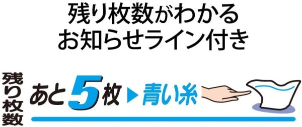 【おしりふき 】ムーニーやわらか素材 純水99% 詰替 2560枚(80枚×32) [ケース品] - 画像 (7)