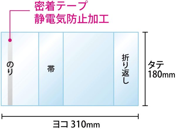 日本製【】透明ブックカバー【新書版 少年少女コミック用】25枚 - 画像 (7)