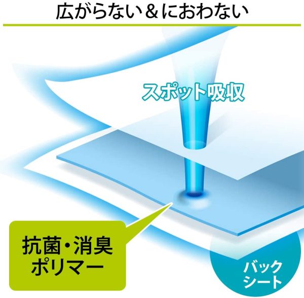 アイリスオーヤマ ペットシーツ 薄型 1回使い捨て 抗菌 消臭 小型?中型 ワイド 100枚×4袋(400枚入) (ケース販売) - 画像 (5)