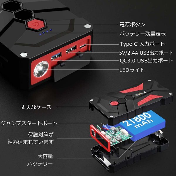 ジャンプスターター 21800mAh大容量 2000Aピーク電流 (最大8.0Lガソリン車?6.5Lディーゼル車対応) 12V 車用エンジンスターター 車緊急始動 モバイルバッテリー機能 LEDライト搭載 二年保証 (JS003) - 画像 (8)