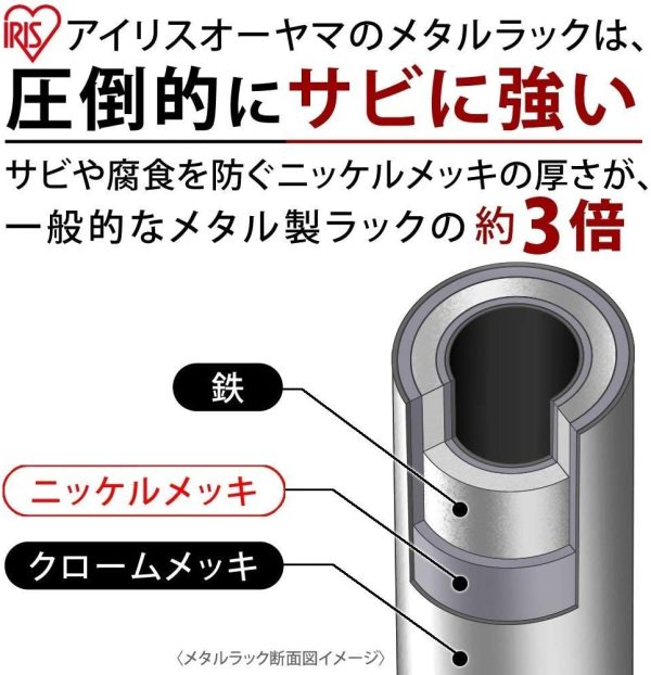 アイリスオーヤマ ラック メタルラック 3段 キャスター付き 防サビ加工 ポール径19mm 幅55×奥行35×高さ83cm メタルシェルフ スチールラック サビに強い 銀 SEM-5508