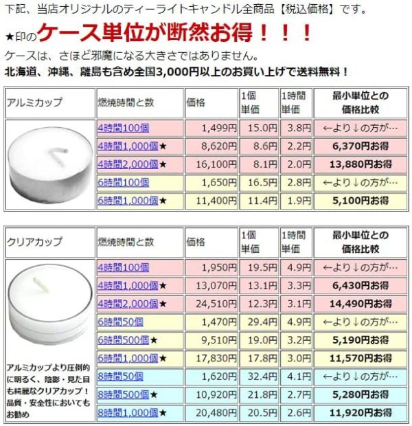 ティーライトキャンドル クリアカップ 燃焼 約6時間 50個 ティーキャンドル ロウソク ろうそく - 画像 (3)