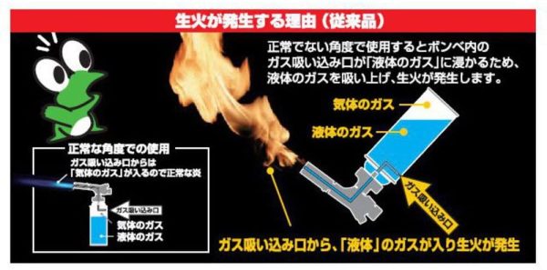 新富士バーナー パワートーチ ガスバーナー 日本製 火力調節 炙り調理 溶接 火口径:22mm 小型 グレー RZ-730S - 画像 (9)