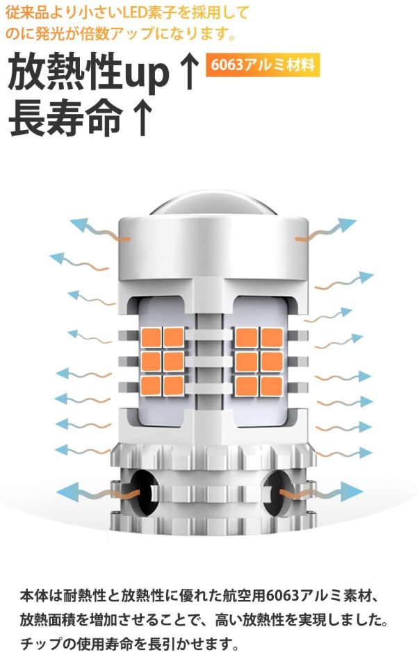 T20シングル, LED ウインカー アンバー キャンセラー内臓 7440 ハイフラ防止 ウインカーバルブ 超拡散レンズ26連付き コーナリングランプ 航空用アルミヒートシンク ほぼ純正サイズ コーナリング ランプ DC12V車用 3020SMD 無極性 18ヶ月保証 2個入