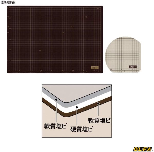 セーフティロータリカッター L型 156B & カッターマットA3 (320x450x2mm) 135B【セット買い】 - 画像 (7)