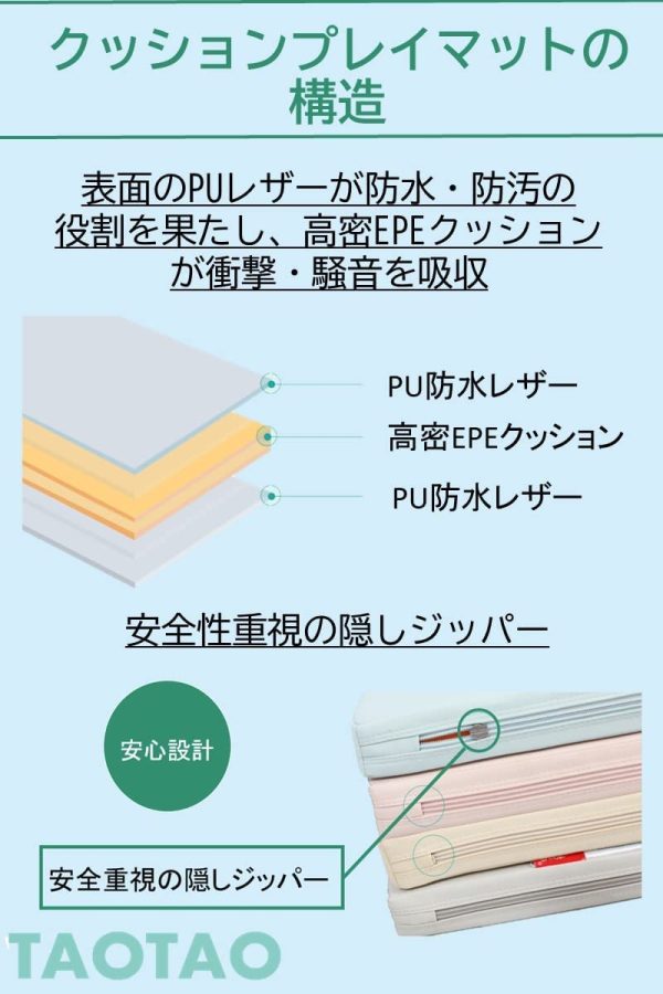 TAOTAO クッションプレイマット プレイマット ベビーマット 防音マット クッションマット マット ベビー (120×160×4cm, ホワイト) - 画像 (4)