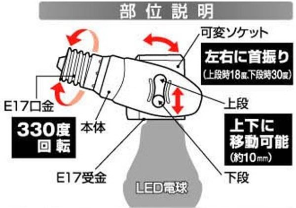 ムサシ RITEX 【E17 LED電球専用】 可変式ソケット 屋内用 DS17-10 - 画像 (4)