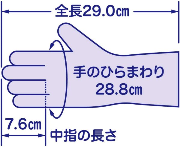 使いきり手袋 ポリエチレン 極うす手 Sサイズ 半透明 100枚 内エンボス(凸凹)加工 左右両用タイプ 食品衛生法適合 調理 掃除 衛生対策 毛染め 使い捨て