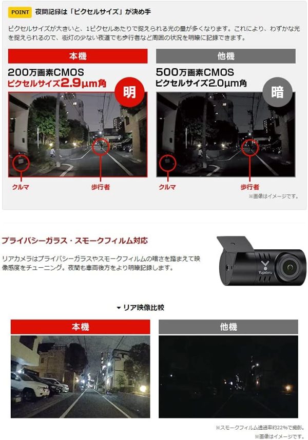 ユピテル 前後FullHD カメラドライブレコーダー SN-TW9700dP 夜間鮮明、前後にSTARVIS搭載 黒つぶれ?白とびを抑制、前後にHDR搭載 - 画像 (7)