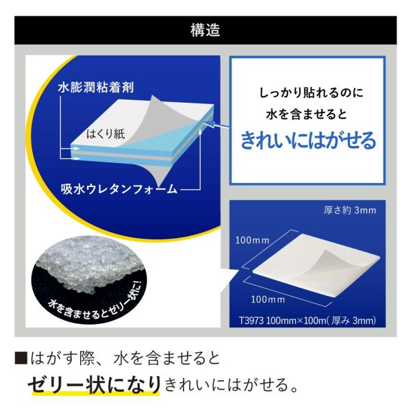 ニトムズ ミズトレック はがせる両面テープ 強力固定壁紙用 簡単 のり残りしない 水できれいにはがせる 室内縦100mm×横100mm×厚さ約3mm 2枚入 T3973 - 画像 (6)