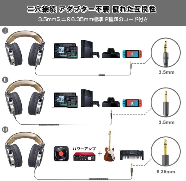 OneOdio ヘッドホン 有線 オーバーイヤーヘッドホン 二穴接続 DJ用 モニターヘッドホン マイク付き ヘッドフォン HiFi 楽器練習 音楽鑑賞 映画鑑賞 在宅勤務 ライブ テレワーク Pro10 グレー - 画像 (3)