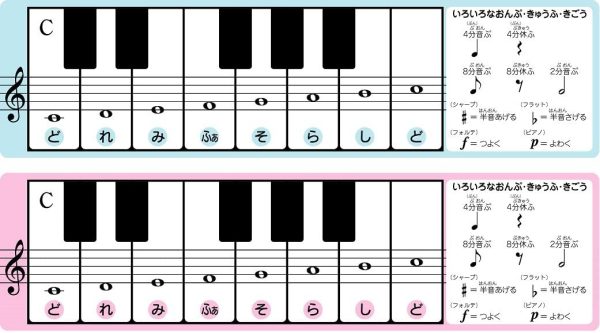 ヤマハ 鍵盤ハーモニカ ピアニカ 32鍵盤 / P 当店オリジナルシール付き! (P-32E(水色ブルー)) - 画像 (6)