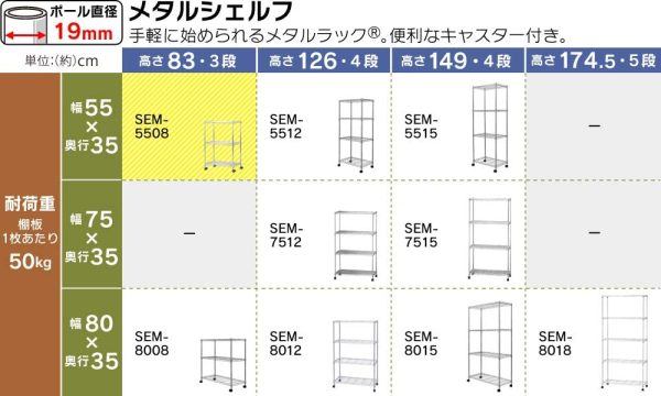 アイリスオーヤマ ラック メタルラック 3段 キャスター付き 防サビ加工 ポール径19mm 幅55×奥行35×高さ83cm メタルシェルフ スチールラック サビに強い 銀 SEM-5508 - 画像 (4)