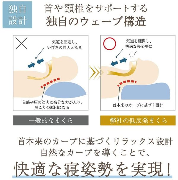 MyComfort 枕 低反発 3層ハイグレードモデル 高さ調節可能 ジャストフィット 低反発枕 (1, 低反発素材) - 画像 (6)