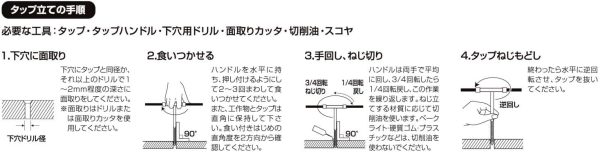 新潟精機 SK ねじ切組タップ M2x0.4 - 画像 (2)