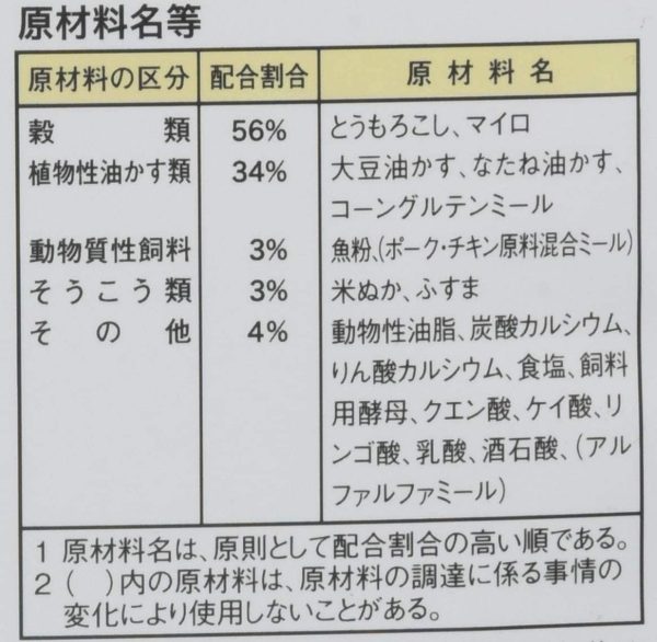 フィード?ワン バーディー ヒヨコフード 0から4週齢用 1kg - 画像 (3)