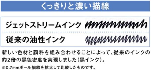 ボールペン替芯 ジェットストリーム 0.5 多色多機能 黒 5本 SXR80055P.24 - 画像 (3)