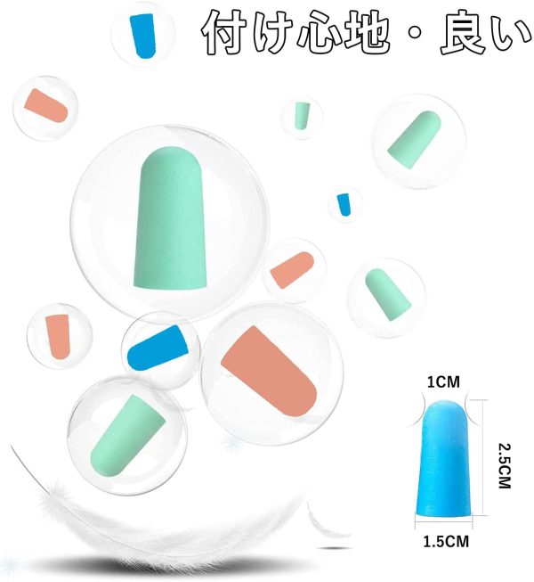 耳栓 睡眠用 ?かつてない着け心地?耳痛くない 防音 遮音値38dB 騒音対策 低反発 ノイズキャンセリング 繰り返し使用可能 水洗いOK 飛行機 仕事 勉強 胶囊収納ケース付 (4ペア)