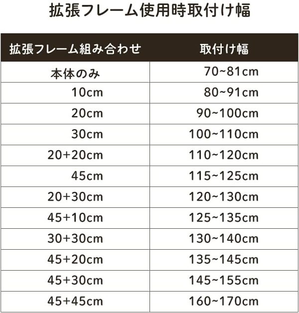 アイリスプラザ ベビーゲート用 拡張パネル グレー 30-30cm - 画像 (2)