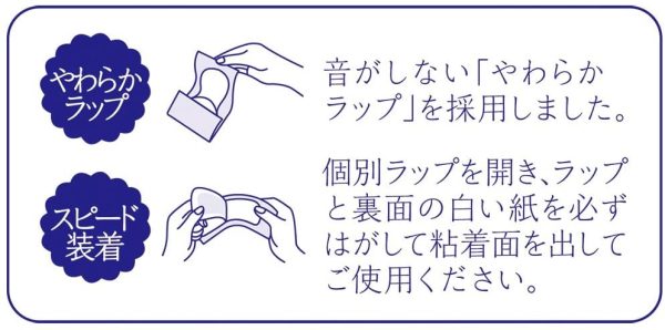 【まとめ買い】 ソフィ はだおもいライナー 天然極コットン 通気性2倍タイプ 無香料 14cm 54コ入 ×3個パック (パンティライナー おりものシート) - 画像 (6)