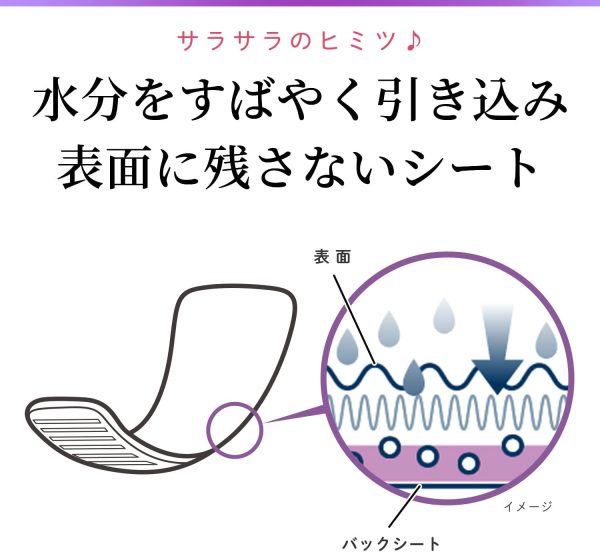 【まとめ買い】サラサーティ サラリエ ナチュラルリネンの香り おりものシート 72コ入×3個 - 画像 (5)