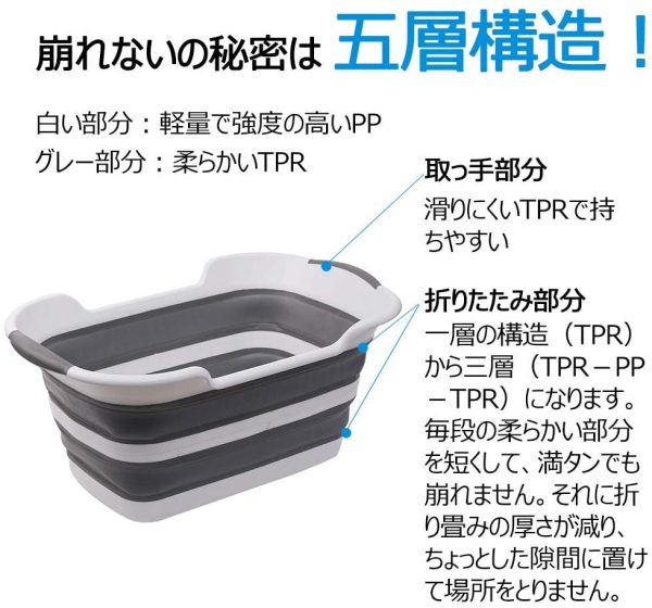 【Amazon限定ブランド】 たらい 折りたたみ 大型 洗い桶 大容量 ソフトタブ 洗濯 ベビーバス ペット用バスタブ 排水プラグが付く 猫犬お風呂用 コンパクト 衣類?靴つけ洗い ソフトバケツ タブワイド キッチン アウトドア 持ち運び 内外に適用 多機能 安全素材