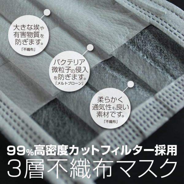 Santek 不織布マスク 白 使い捨て 大きめ ノーズワイヤー 耳が痛くなりにくい VFE99.9％ BFE99.9％ PFE99.8% 花粉 ほこり(白, 36枚入り) - 画像 (2)