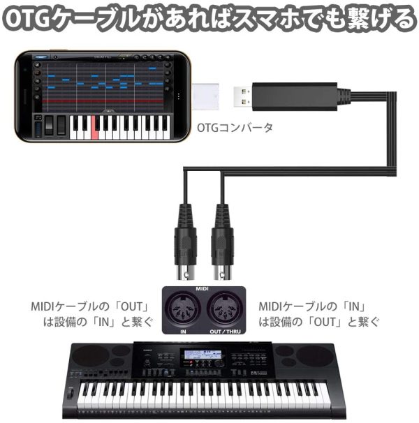 MIDI ケーブル USB インターフェース MIDI USB コード 電子楽器とPC 簡単接続 キーボード ケーブル ミディケーブル 1 in 1 out 高伝送効率 変換ケーブル2M インストール不要 高互換性 MIDI Cable 楽器用 - 画像 (4)