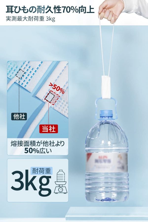 zepan マスク 個包装 200枚入 日本機構認証済 不織布マスク 耳が痛くない PM2.5/花粉/微粒子対応 99%カット ホワイト