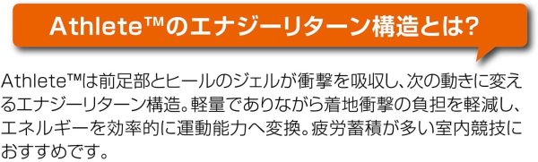 ソフソール(SOFSOLE) ふわふわの履きごこち 人間工学に基づいた衝撃吸収?クッションインソール 中敷き[アーチ/アスリート/アスレティック] 男女兼用 S~XL(23~28cm)