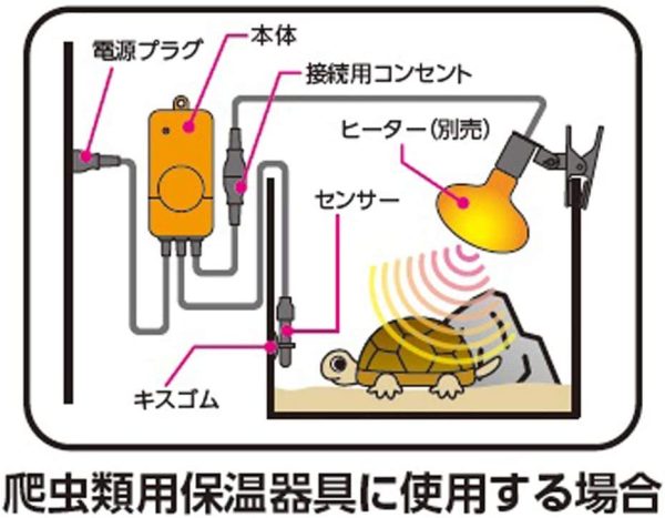 ミニマルランド マルカン ミニマルサーモ - 画像 (4)