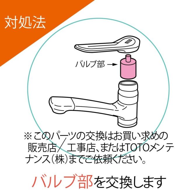 シングルレバー用カートリッジ メタルジョイ?Hi-Gシリーズ用 THYF7R & シングルレバー用カートリッジ THY582N【セット買い】 - 画像 (4)