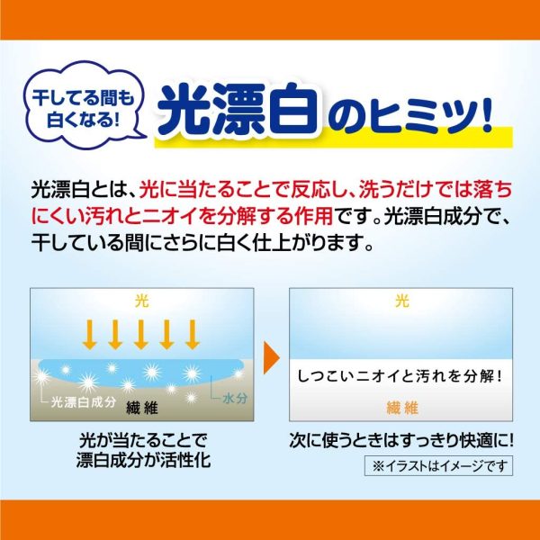 洗浄力 おひさまの洗たく くつクリーナー 液体洗剤 本体 240ml 靴 洗剤 スプレー 泡タイプ - 画像 (5)