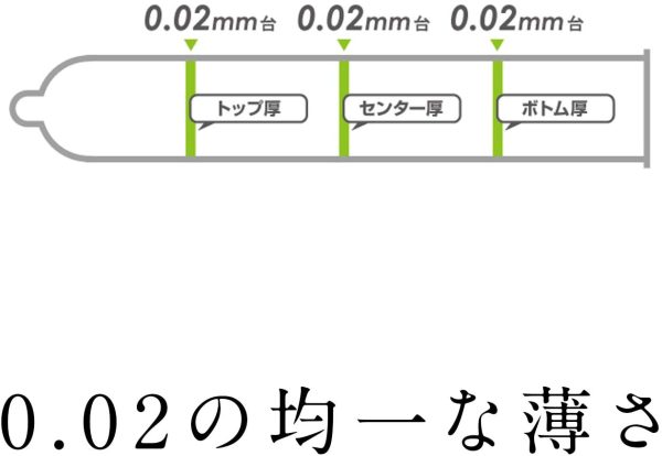 オカモトゼロツー0.02 Lサイズ 12コ入 - 画像 (6)