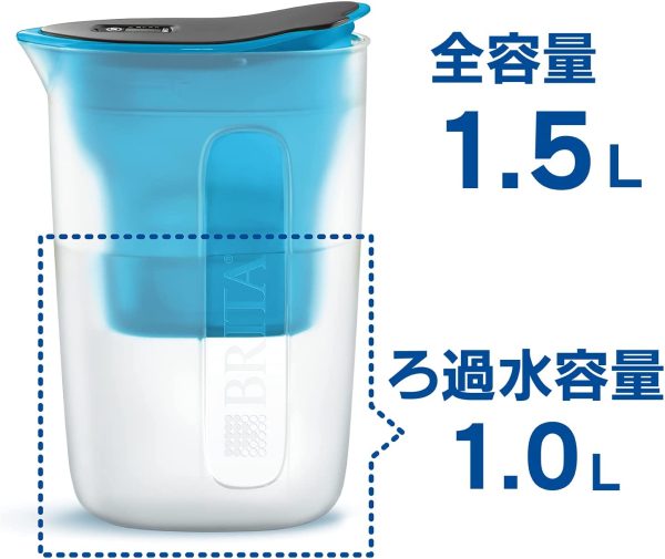 ブリタ 浄水器 ポット ファン ブルー ろ過水容量1.0L 全容量1.5L マクストラプラス カートリッジ 1個付 【日本正規品】