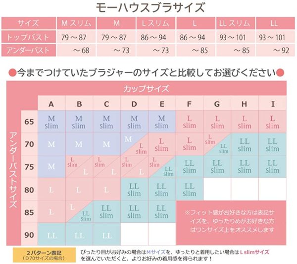 授乳ブラ「モーハウスブラ」 授乳用ブラジャー マタニティブラ クロスオープンタイプ モーハウス - 画像 (5)