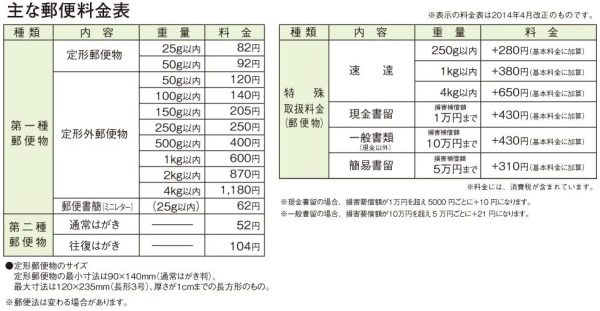 マルアイ 封筒 洋長3号 洋型長3 白封筒 ホワイト 140枚 PN-ヨ30WX10P - 画像 (2)