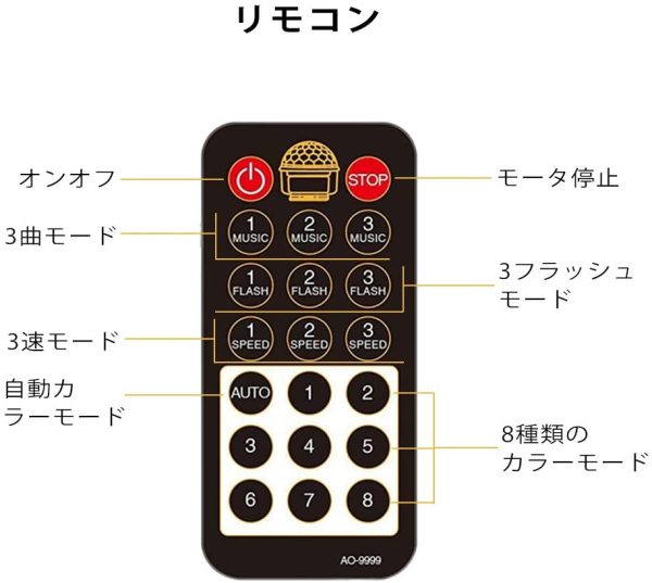 ディスコライト、サウンドアクティブ化されたDJディスコライト回転ボールライト5W 8モードRGB LEDステージライト屋外祝日ダンスパーティー誕生日DJバーカラオケクリスマスウェディングショークラブパブ - 画像 (4)