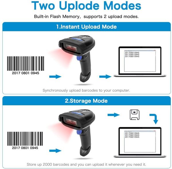 NETUM Bluetoothバーコードスキャナー 2.4Gワイヤレス&Bluetooth機能&有線接続対応 スマートフォン/タブレット/PC/CCDバーコードリーダー Windows/Mac/Android/iOS対応 - 画像 (4)